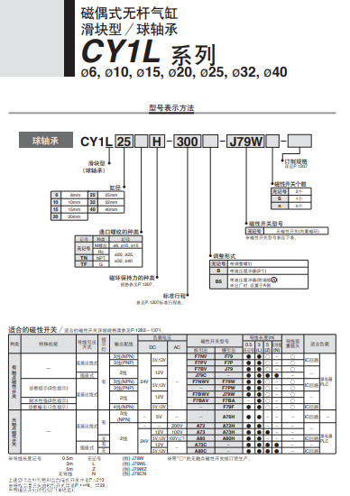 SMC磁偶式的无杆气缸,CY1L25H-100B-J79L广泛应用
