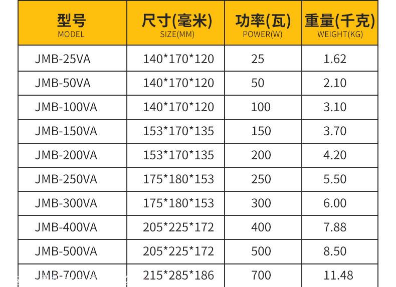 東營行燈變壓器廠家 380v變220v36v 照明變壓器jmb-5000va