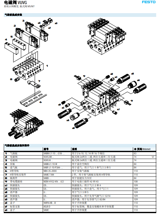 关于的德国FESTO通用型方向控制阀