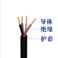 MYQ井下电源线MYQ矿用橡套电缆4x2.5
