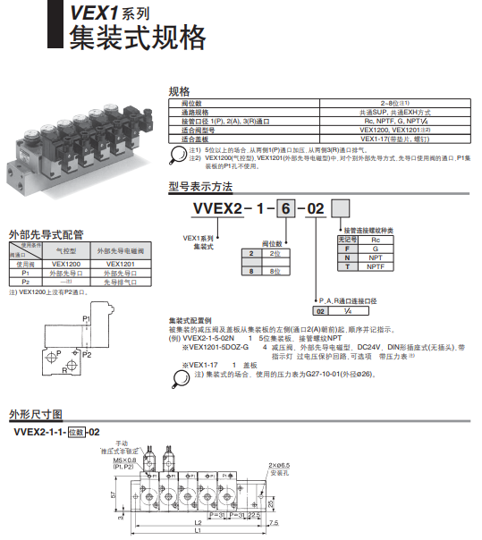 大流通型：日本SMC能力阀，SMC减压阀