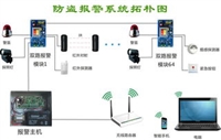 河南郑州新密销售安装海康威视千兆交换机 plc交换机有什么用 