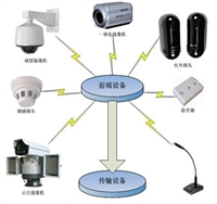 河南郑州新郑销售安装redmi ax3000路由器 centos查看防火墙状态 