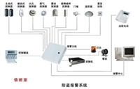 焦作孟州高誉布线标准 tpc版材涂布线