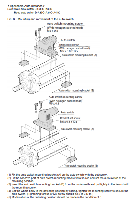 新款SMC的标准气缸：CDA2B40-700Z