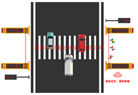 拯救低头族、新型智能发光斑马线系统