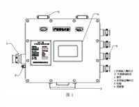 山东泽荣KXJ8/660隔爆兼本安PLC控制器 