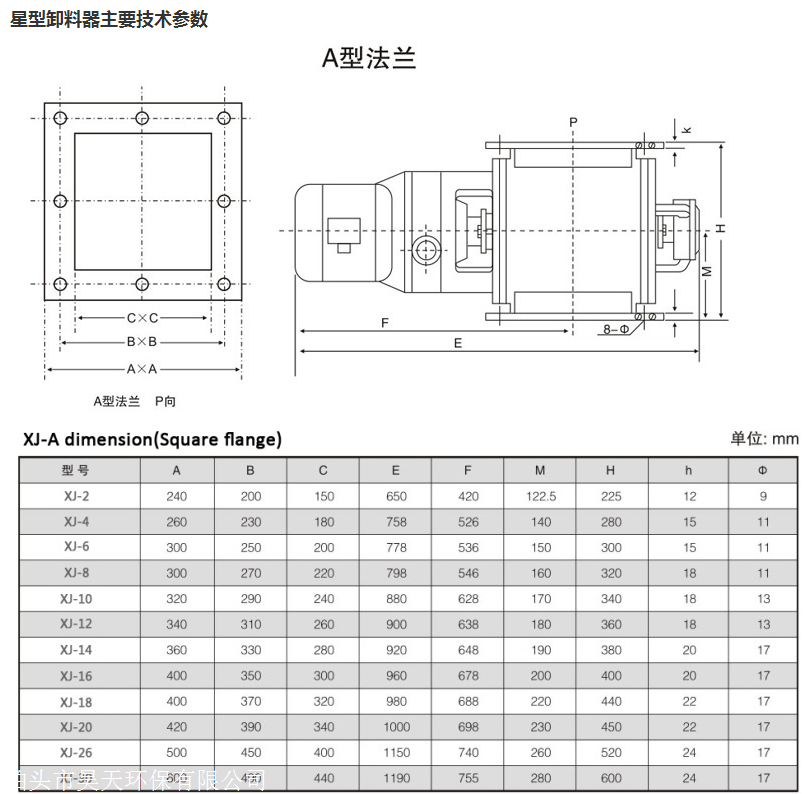 星型卸料器型号选择图片