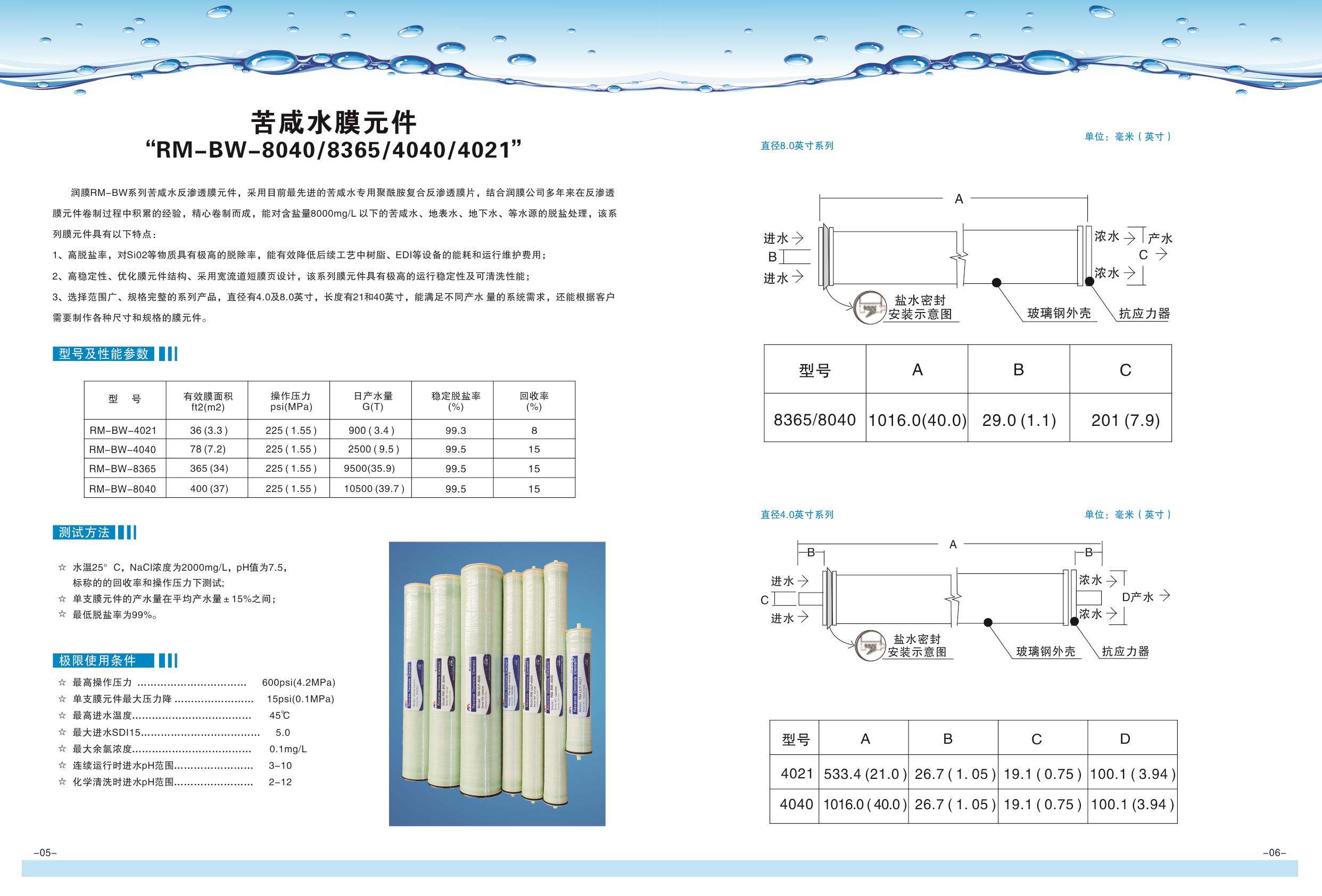 润膜ro膜反渗透膜40408040纯水机膜纯水设备反渗透设备