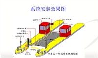 高速路口计重光栅 计重收费光栅传感器  ETC红外车辆检测光栅