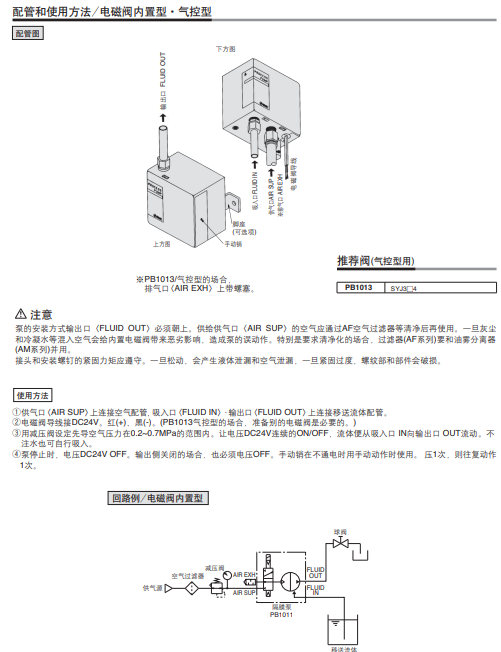 日本SMC的隔膜泵：PB1011A-01-B 