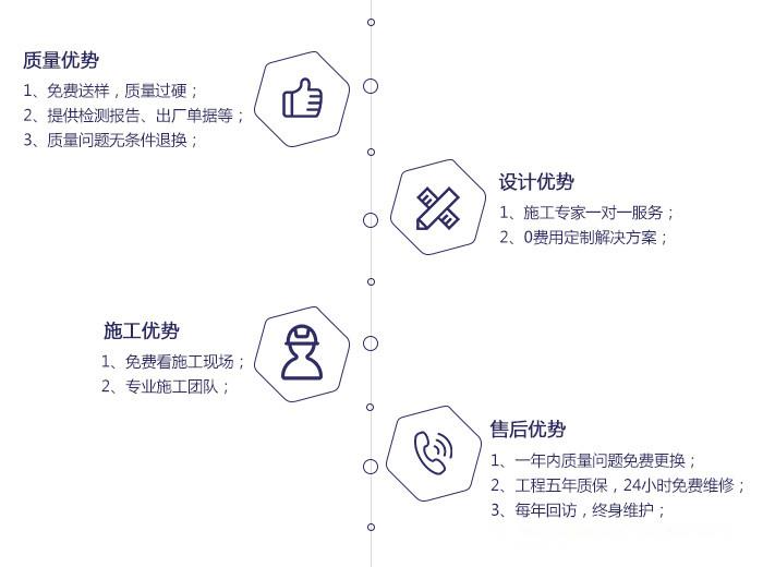復合土工膜_一布一膜_兩布一膜報價_土工膜價格