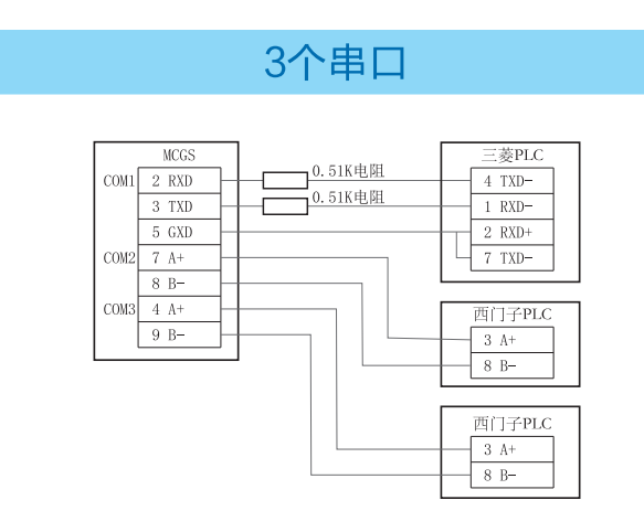 昆仑通态接线图