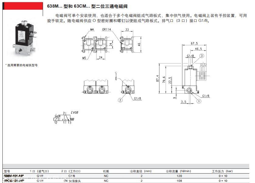 康茂胜直动式电磁阀产品说明638M-105-A6B