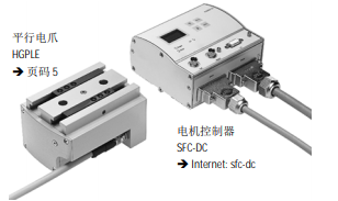 操作费斯托FETSO平行气爪，法兰安装