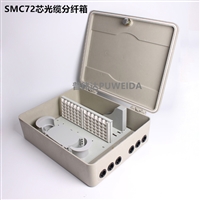 SMC联通光分路器箱