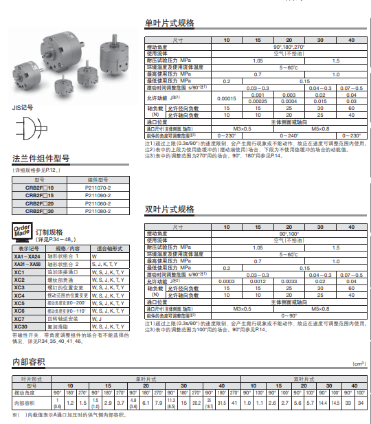 可直接安装;新款气缸CDRB2BW30-90SZ