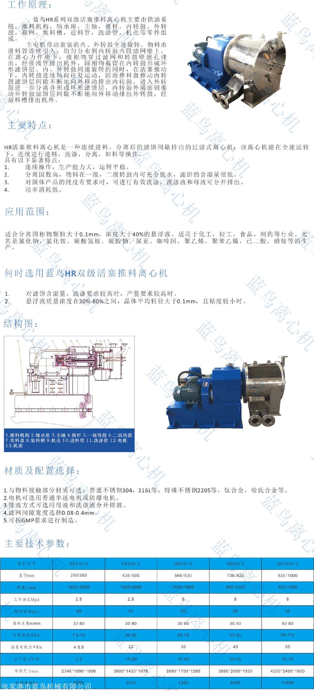 双级活塞推料离心机