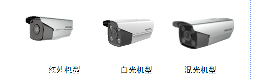 DS-2CD7A47EWD-XZS 海康威视400万星光级AI人脸抓拍摄像机