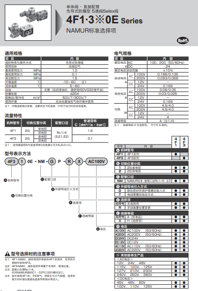 可靠型高日本CKD防爆型标准电磁阀