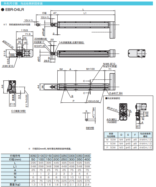 喜开理CKD无马达的电动执行器