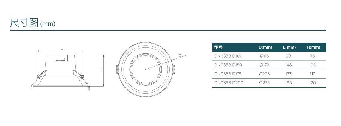 飛利浦經濟型DN350B 7W9W14W18W LED天花筒射燈