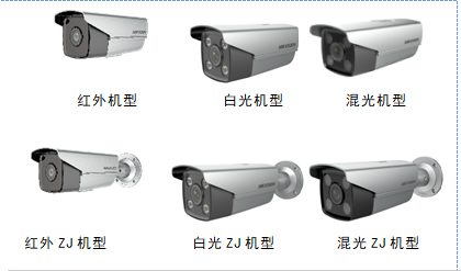 DS-2CD7A67FWD-IZS 海康威视600万深眸人脸识别摄像机