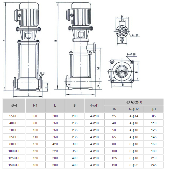 gdl型立式多級泵 立式多級管道離心泵 冷熱清水泵 進口多級循環泵