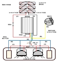 直售 DCI 稳压电源 60v转24v隔离型直流转换器