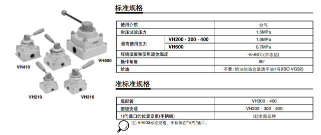 SMC手动阀VH200-02-X256