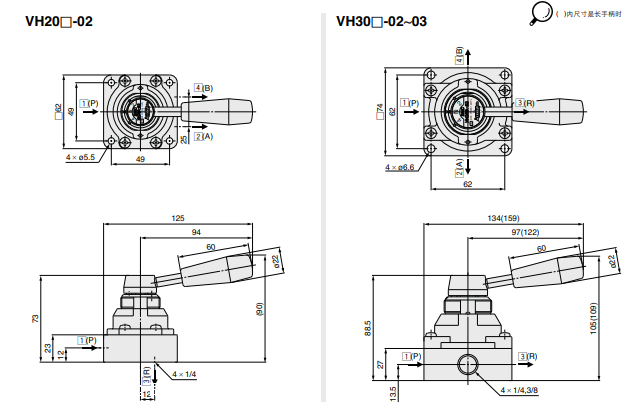 SMC手动阀VH200-02-X256