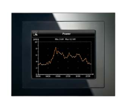 简要分析：西门子触摸屏5WG1588-2AB23