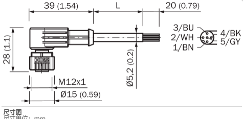 配SICK的传感器附件：插头及电缆线