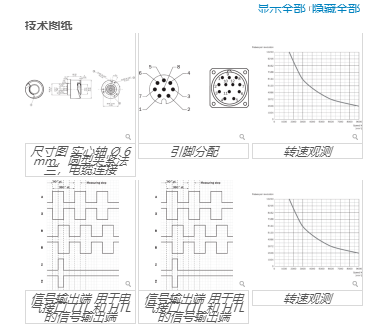 报价德国SICK/西克的增量式编码器