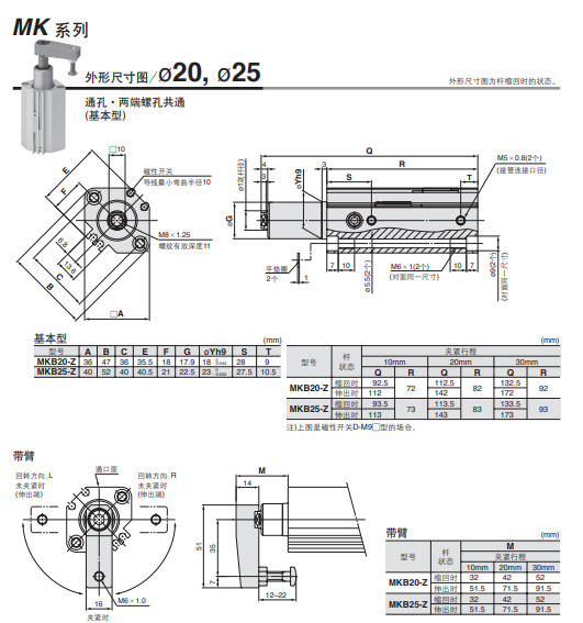 SMC回转夹紧气缸MKB20-10RZ有货