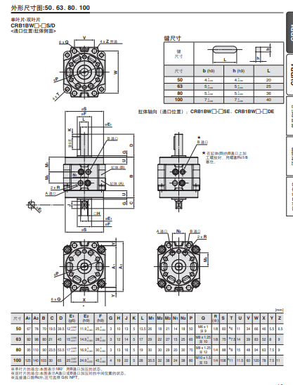 新款CDRB1BW63-180S-T79LS,摆动气缸