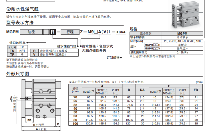 新款newsmc带导杆薄型气缸中文样本