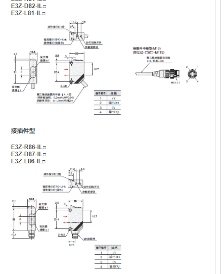 OMRON的光电传感器内置放大器概要