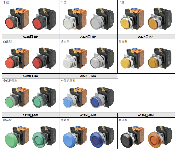 更新原装OMRON旋转开关的样本册