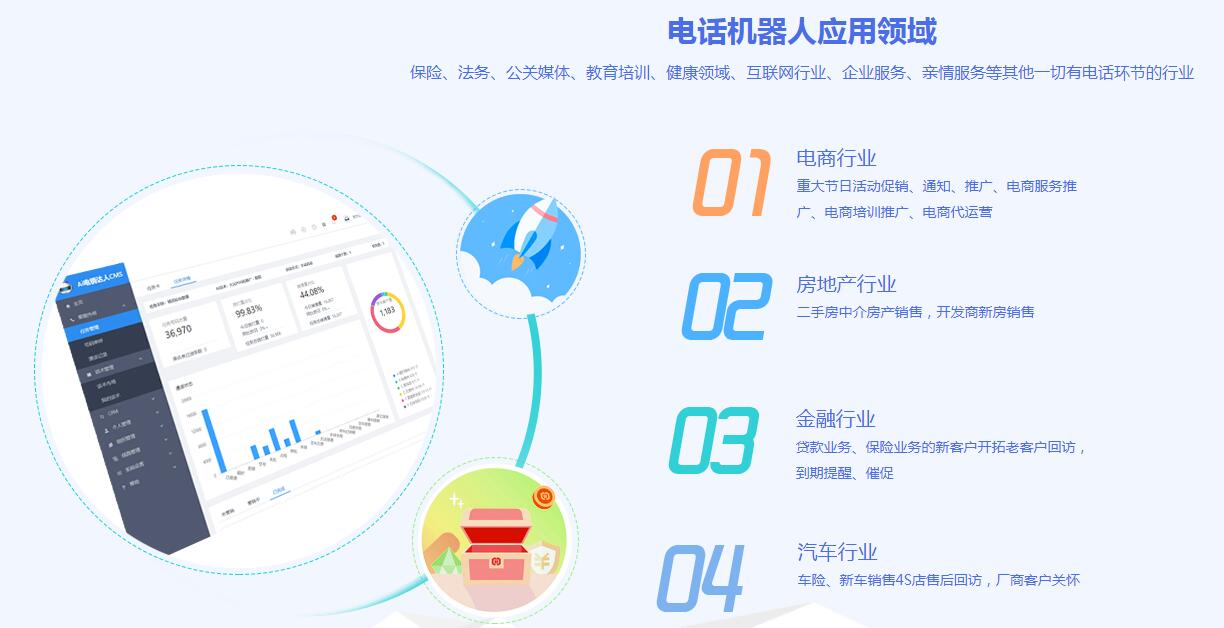 随州电话机器人报价多少(智能机器人电话销售多少钱)