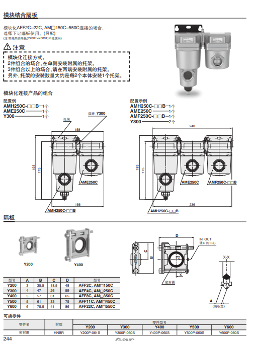 AMD150C-02D的微雾分离器，SMC净化过滤器