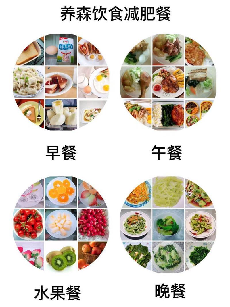 瘦瘦包饮食表图片