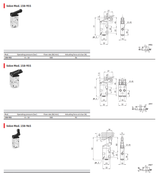CAMOZZI的机控阀,康茂胜滚珠杠杆减压阀