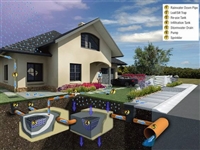 楼顶雨水收集再利用系统优化方案