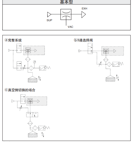 无消声器，SMC真空发生器ZH20DS-03-04-04