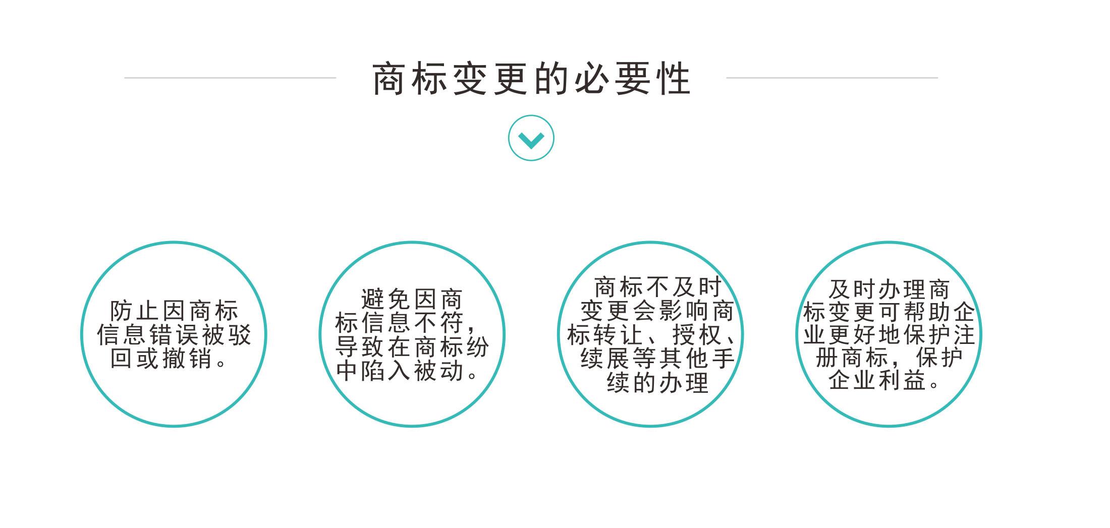 商标变更 -智小鹿