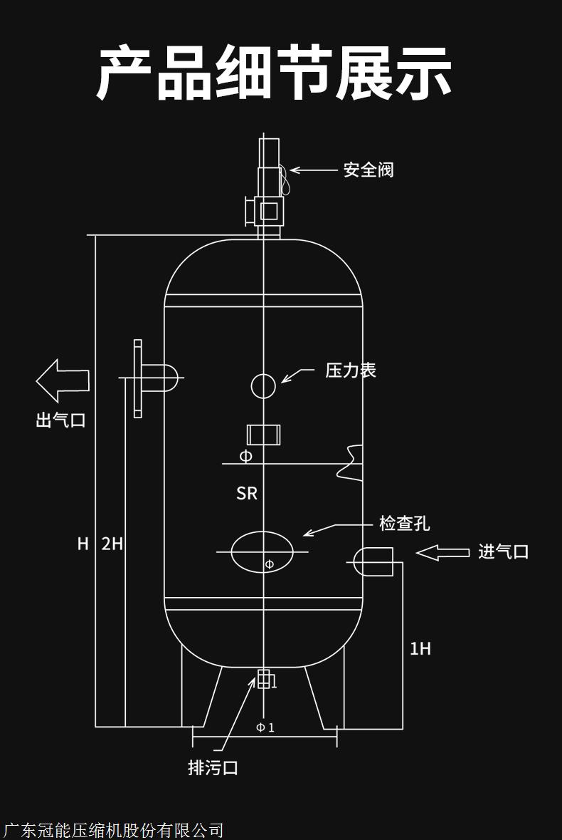 深圳厂家直销15m3立方空压机储气罐压力罐立式稳压罐高压缓冲罐