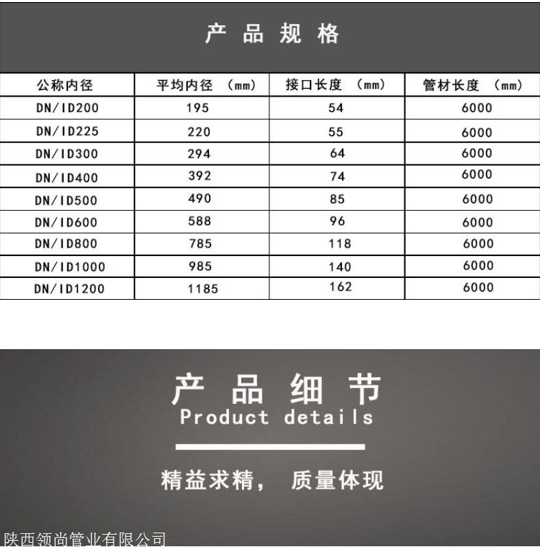 宁夏hdpe双壁波纹管黑色双壁波纹管排污排水管大口径拖拉管pe螺旋波纹