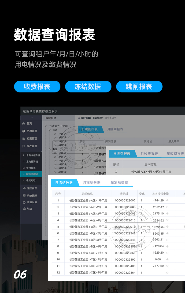 深圳科陆DTZY719-G三相四线智能电表 GPRS无线远程抄表电表