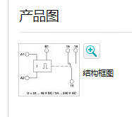 在售：德国PHOENIX多功能定时继电器